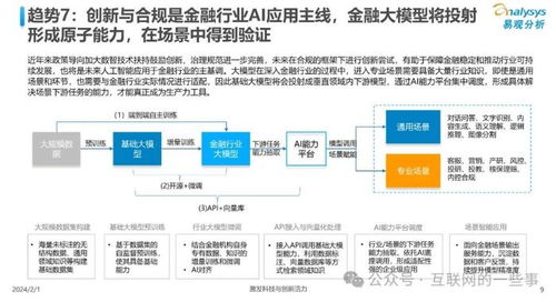 中國(guó)人工智能行業(yè)應(yīng)用發(fā)展趨勢(shì)2024 軟件開發(fā)的現(xiàn)實(shí)之路