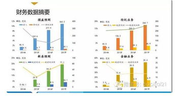 房屋經紀行業洗牌加速 我愛我家48億易主，金控巨頭隱現